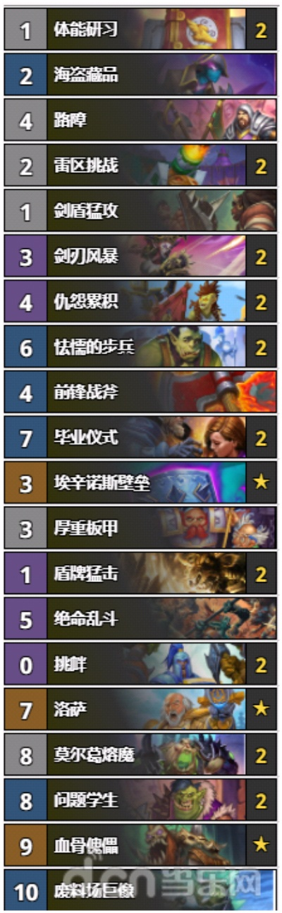 术士卡组环境突变怎么办？2025Q4高玩亲授三系构筑与对局命门