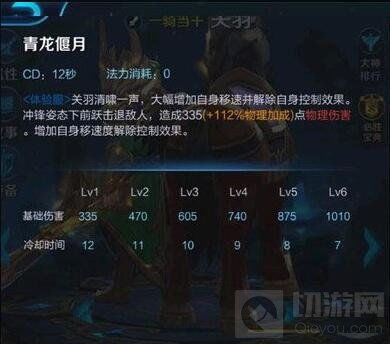 关羽2025年还强势吗？国服选手揭秘冲锋机制与团战收割全攻略