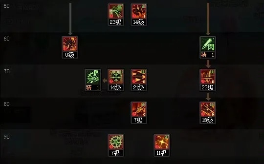 血气之刃伤害打不满？2025狂战35技护石符文终极搭配与蓄力机制全解