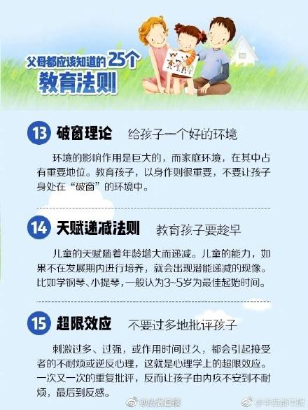 2025下半年家长必看，3-15岁孩子游戏类型红黑榜+精准防沉迷实战手册
