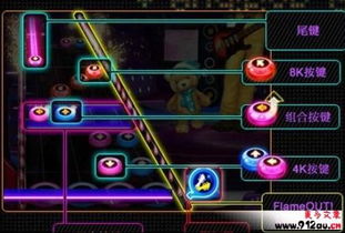 劲舞团1老玩家回归，2025年私服生存指南与反键8K速成法