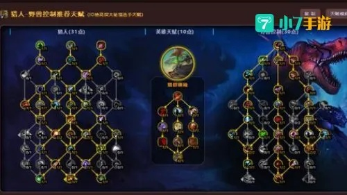 兽王疲软射击崛起？2025猎人天赋三系实战数据解密与大米冲层终极选择