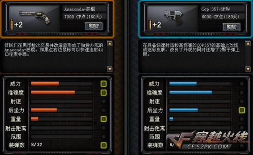 红眼PK加点新范式，2025版本T0级配置全解剖