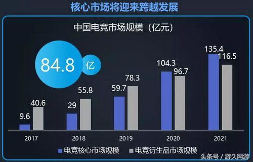 2025电竞语音播报终极调优指南，从延迟卡顿到听声辨位的7个实战命门
