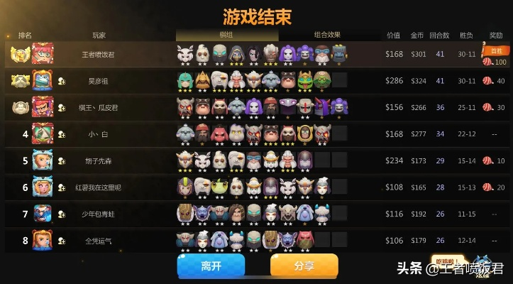 动漫自走棋总输？2025年7个被低估的阵容组合与隐藏机制揭秘