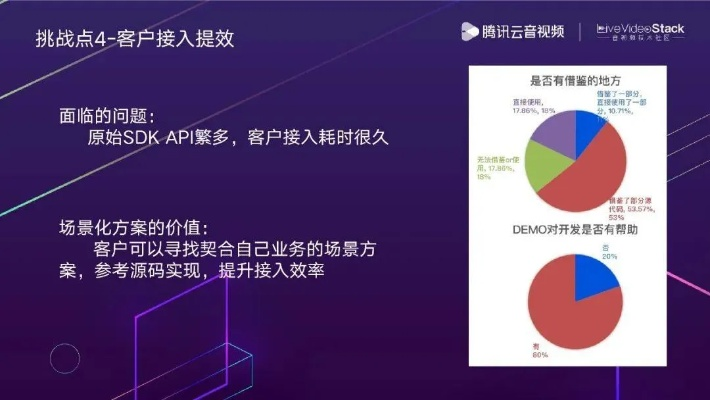 2025年找开服总被坑？揭秘刚开一秒服背后的筛选黑科技