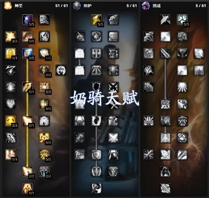 奶骑属性权重崩盘？2025冬幕节版本治疗骑士配装救赎之路