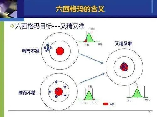 玛格曼达核心机制，不只是简单的狗