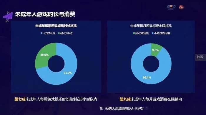 成年人游戏类型盲区破解，2025年7大实战流派与精准匹配法则