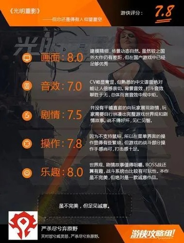 光明重影终极配装指南，2025年版本答案与隐藏机制全解析