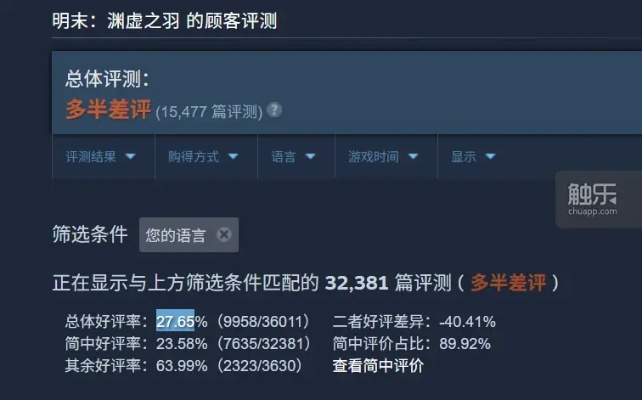 明末，渊虚之羽QA团队关键词引争议，官方澄清重创作以证清白