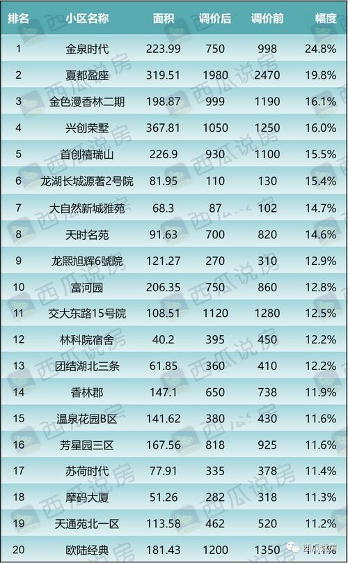 2025新游开荒血泪史，首周打金效率提升300%的隐藏机制