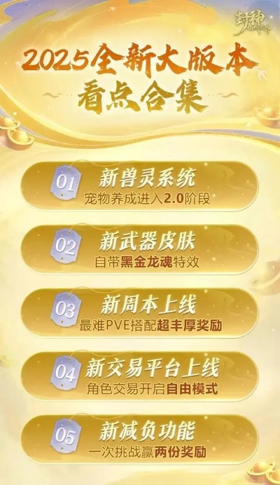 封神榜国际版新手礼包隐藏机制揭秘，2025最新白嫖技巧与战力飙升指南