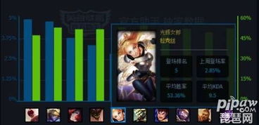 2025年拉克丝天赋加点图大改？中单辅助双路线高胜率配置揭秘