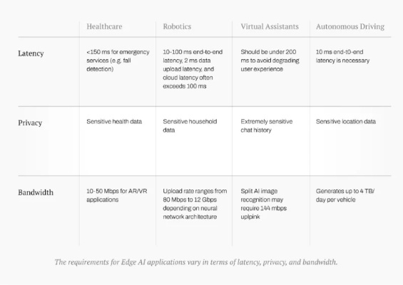 网络谜踪续集类型新趋势，2025年桌面电影拍摄技法与观众需求匹配报告