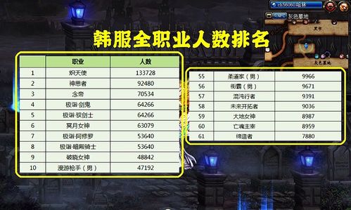 2025年最全盘点，哪些游戏能体验女性角色的100+种类型？（权威实测）