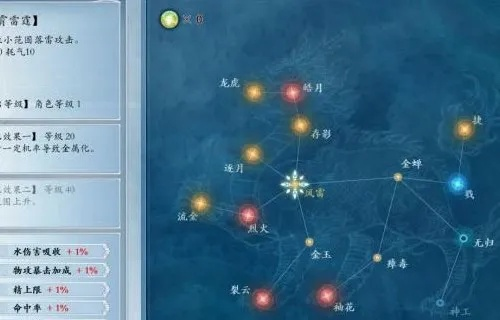 古剑2星蕴系统终极破解，2026年最新实测数据揭示四大角色隐藏机制与完美加点方案