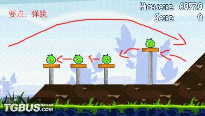 愤怒的小鸟三星通关太难了？绝密弹道计算法与隐藏金蛋全图解