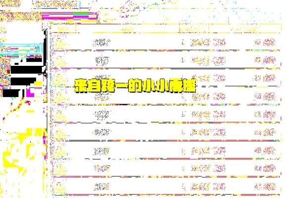 DNF附魔师月入8亿金币真相，2026年Q1数据曝光+平民逆袭路线图
