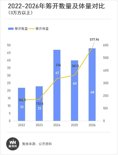 爆火背后，2026年最新创作法则与变现全解析