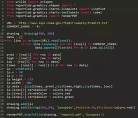 虚幻网游总卡顿？2026年UE5网络架构与性能优化终极实战指南