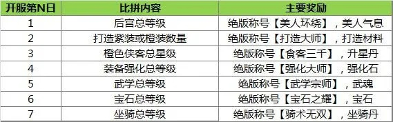 鹿鼎记职业选择终极指南，2026年版本之子实测数据曝光