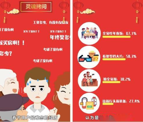 2026春节网购式尽孝爆单背后，80后90后如何用智能年货破解异地养老焦虑？