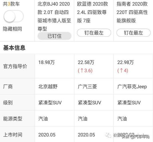 猎人MM类型怎么选？2026年3月最新强度榜与配装误区避坑指南