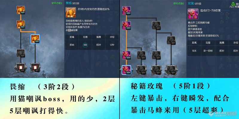 魔神加点类型终极抉择，2026年三大流派数据实测与精准培养路线图