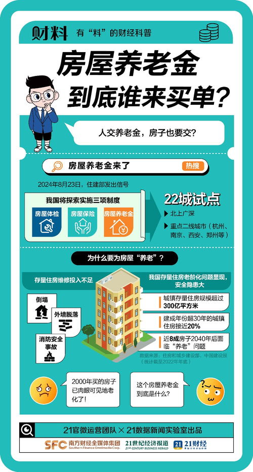 一、先搞懂分类，你需要的到底是哪种站？