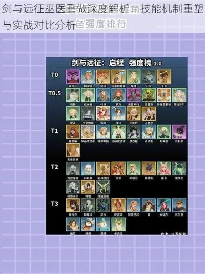 2026巫妖完全指南，从命匣机制到实战克制策略