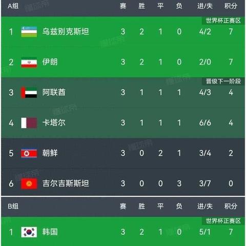 秋风传奇2026最新避坑指南，老玩家实测三大职业打宝效率对比