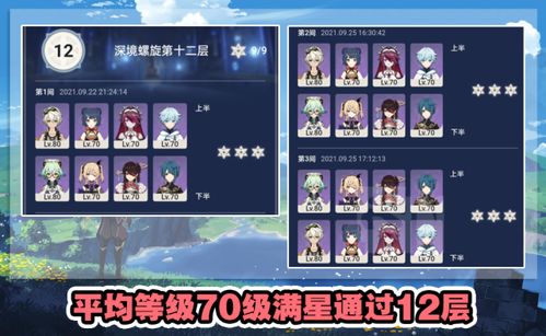 原神2026绝密角色培养清单，这8个必练角色让深渊满星率暴涨300%