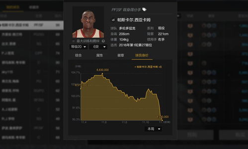 弃身锋刃端流派2026年还值得玩吗？实测数据+高手心得全揭秘