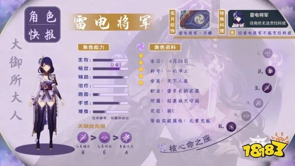 雷电将军圣遗物终极配置，2026绝缘套刷取路线与充能阈值实战数据全解密