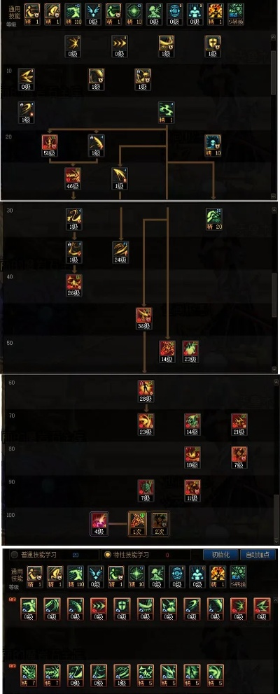 天魔斩伤害刮痧？2026版剑魂秒怪秘籍，从加点到装备全链路拆解