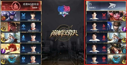 芙宁娜配队圣遗物终极指南，3套T0阵容+伤害最大化秘籍