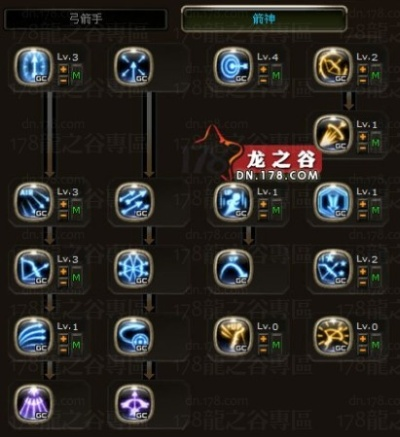 龙之谷箭神加点2026新版，物理魔法双系数据实测与版本答案