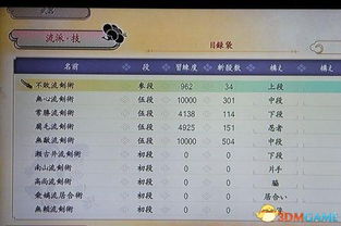 红蔷竞技场速上分手册，2026春季版本核心打法揭秘