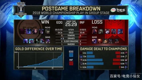小智类型总被虐？2026年3月绝版动画战术+隐藏机制实战全解