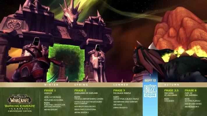 17173魔兽世界攻略还活着？2026年深度体验报告