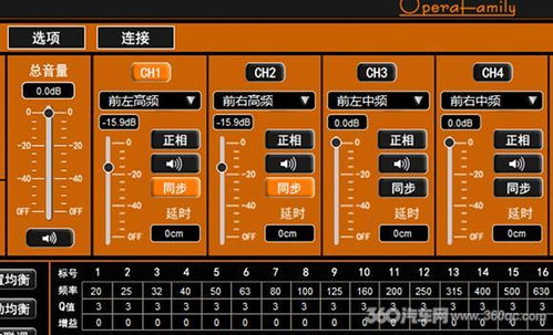 2026年劲乐团单机版终极指南，O2Mania延迟修复与歌曲包存活资源站全收录