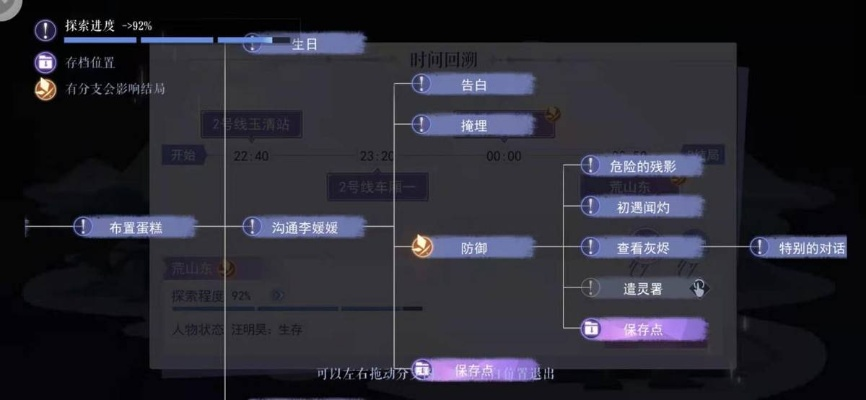 深白结局怎么打？5种类型深度拆解+高难路线通关秘籍