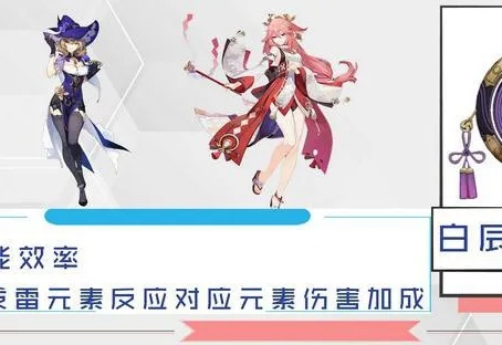 八重神子圣遗物终极指南，2026年激化队与纯雷队双流派配装全解析