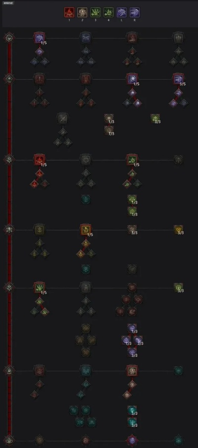 暗黑4游侠S3赛季毒箭流秒Boss机制全拆解，2026年1月天梯登顶数据揭秘