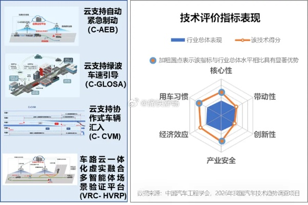 朋友夫妻互动模式全解析，2026年最新安全实践指南