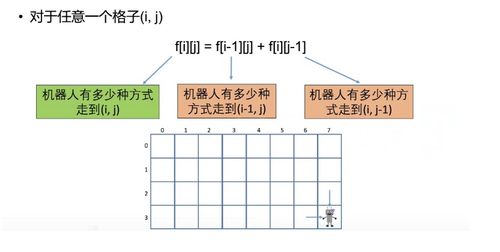 3.7版本树王圣体菇8分钟速刷法，47个隐藏点位+3大NPC购买路线全解析