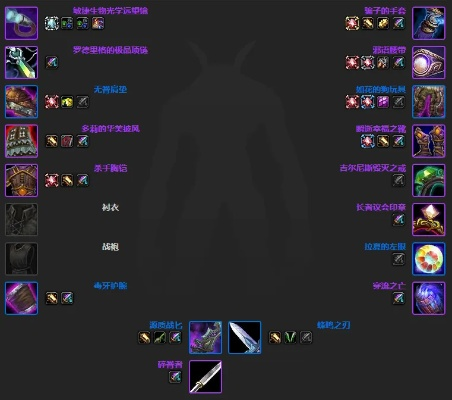 2026绝版幻化装备抢救清单，全版本BIS外观获取路线图