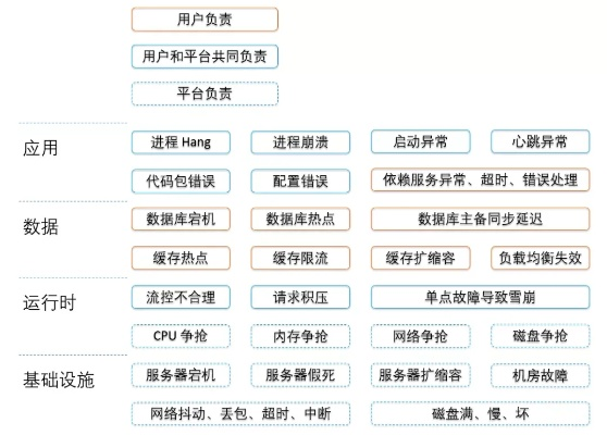 2026年mu开私服还赚钱吗？云原生架构实战与盈利模型全拆解