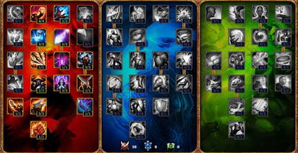 盲僧天赋加点图全段位适配指南，从青铜到王者的精准选择策略